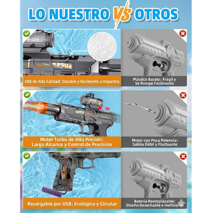 Pistola de Agua HYDROSHOT®